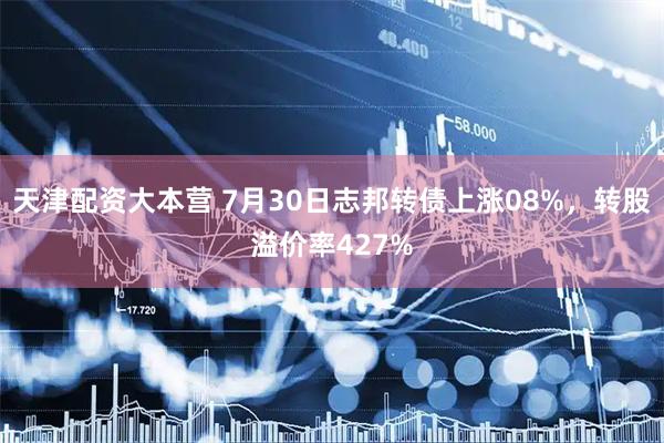 天津配资大本营 7月30日志邦转债上涨08%，转股溢价率427%